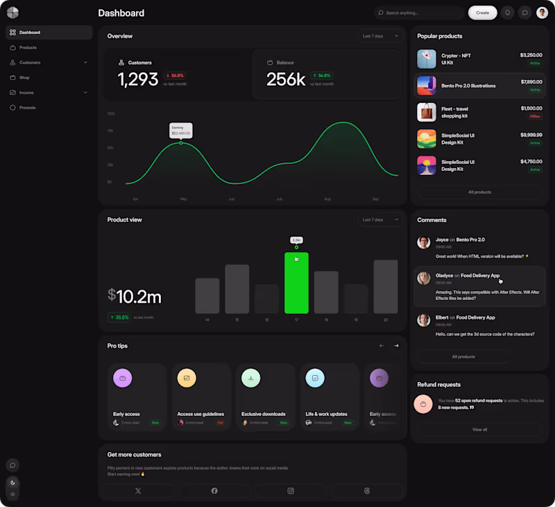 Cover image for SaaS Dashboard Design — Intuitive & Data-Driven UI