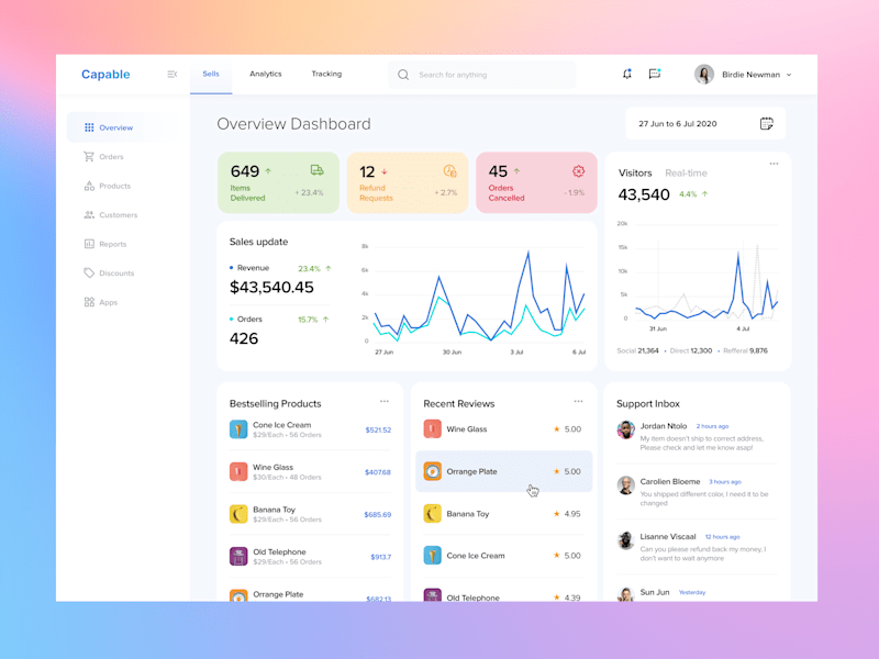 Cover image for Order Management Dashboard UI Design