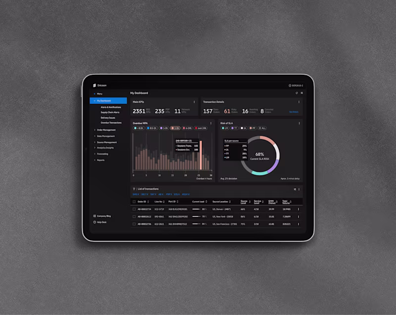 Cover image for How I helped Ericsson improve telecom service predictions (AI)