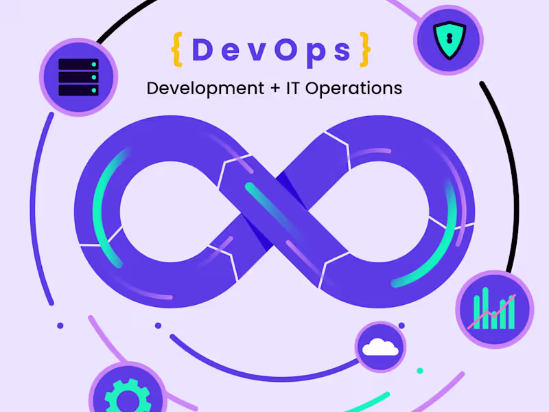 Cover image for Infra as Code (Terraform/Ansible/Docker/Kubernetes/Docker Swarm)