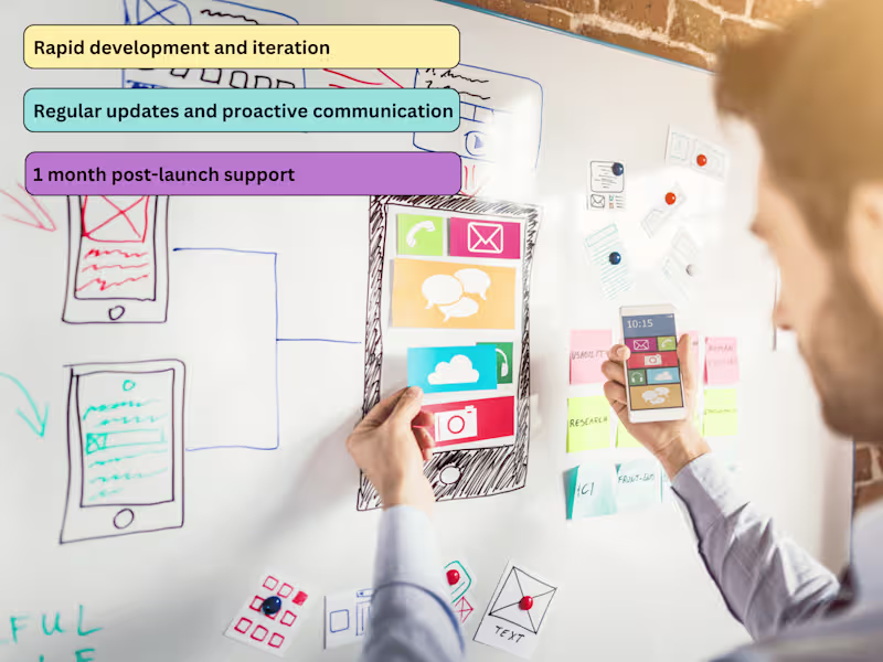 Cover image for Rapid No-Code/Low-Code MVP Development