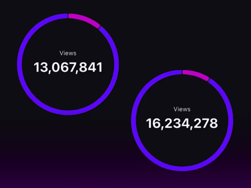 Cover image for Pop Culture Engine // 29.3M Views