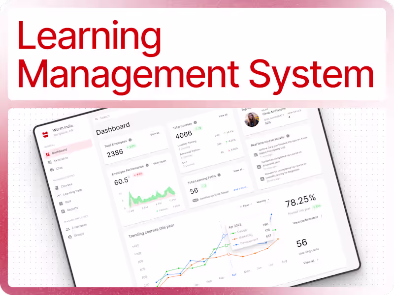 Cover image for Learning Management System