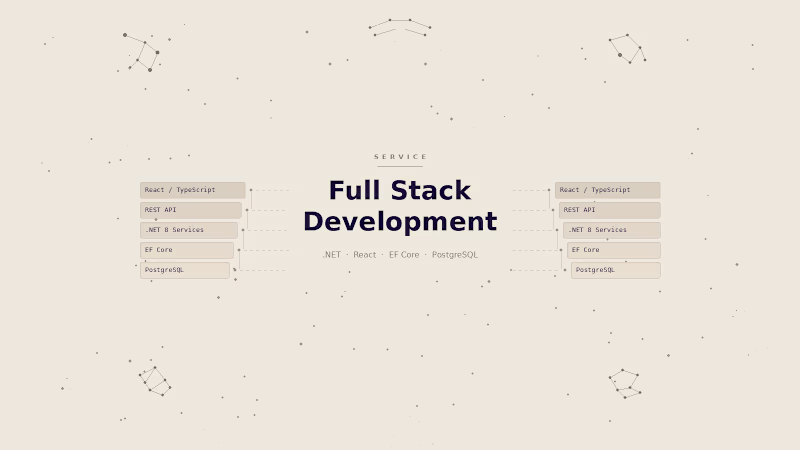 Cover image for Full Stack Development