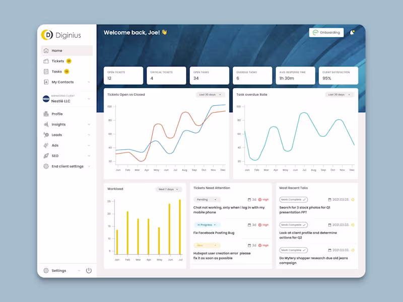 Cover image for Diginius | CRM Feature and Design Overhaul of PPC Webapp