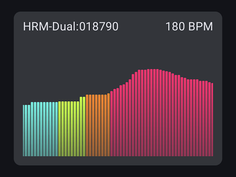 Cover image for BLE Heart Rate Monitor