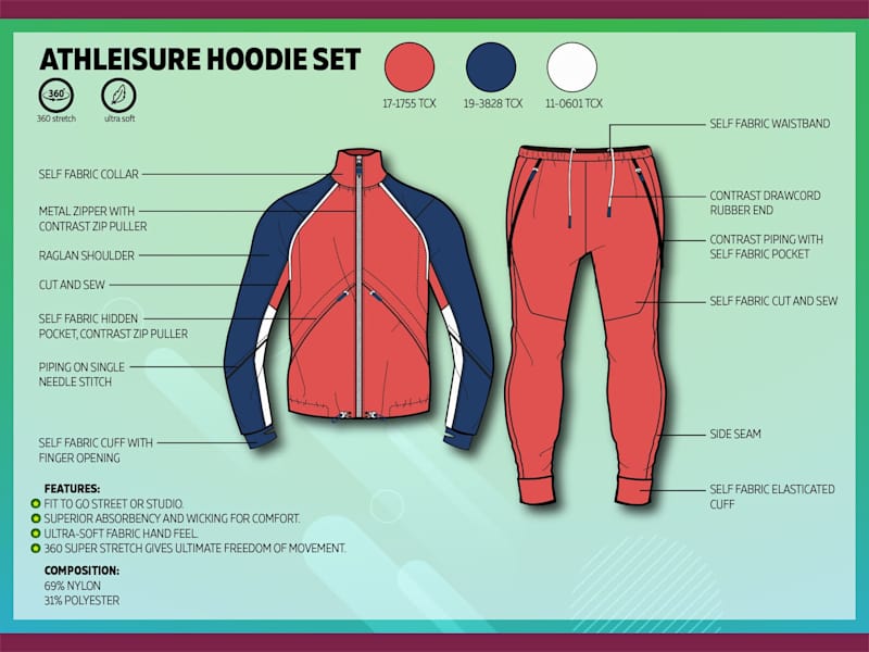 Cover image for Flat Sketch for Activewear, Sportswear, GYM wear