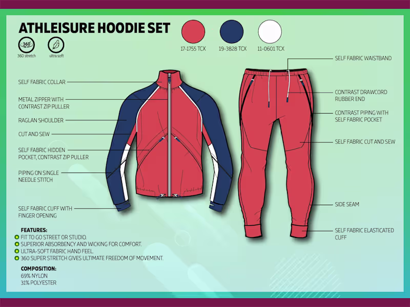 Cover image for Flat Sketch for Activewear, Sportswear, GYM wear