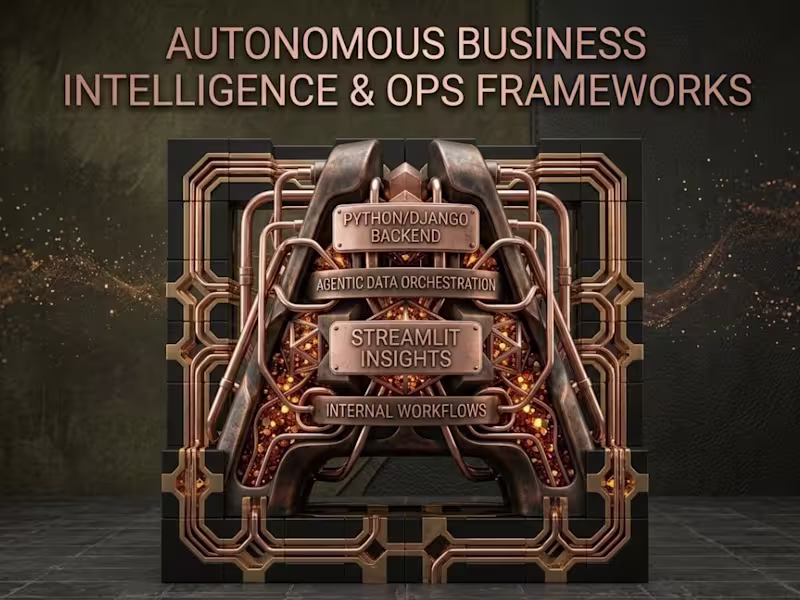 Cover image for Custom Business Landing Pages ,Dashboards , Admin & Automation