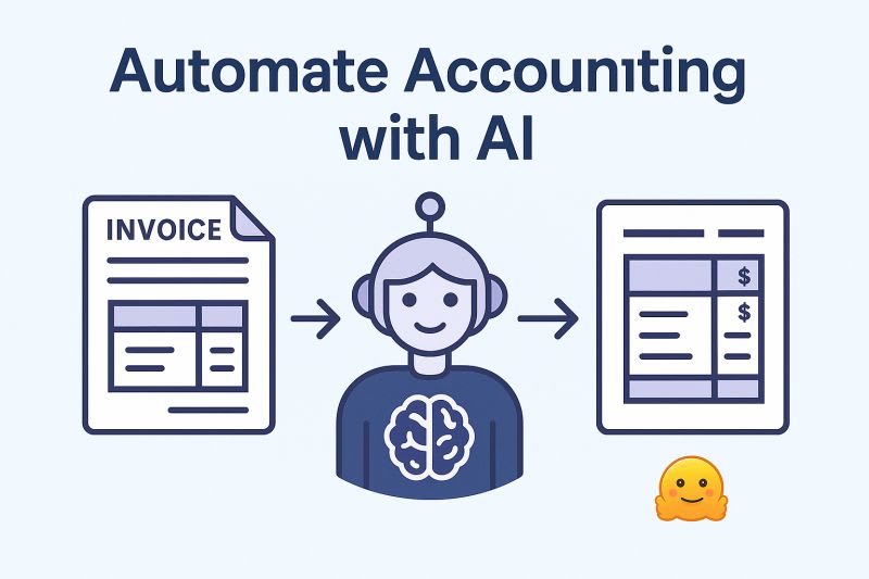 Cover image for AI Accounting Agent Development