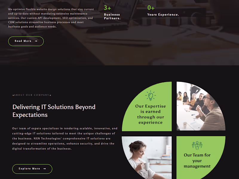 Cover image for Business Website Development