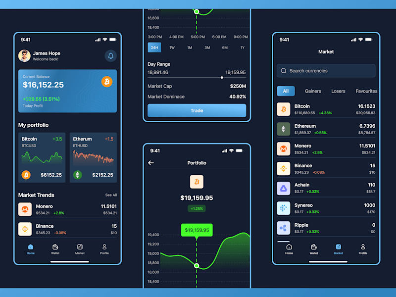 Cover image for Mobile App Design in Figma