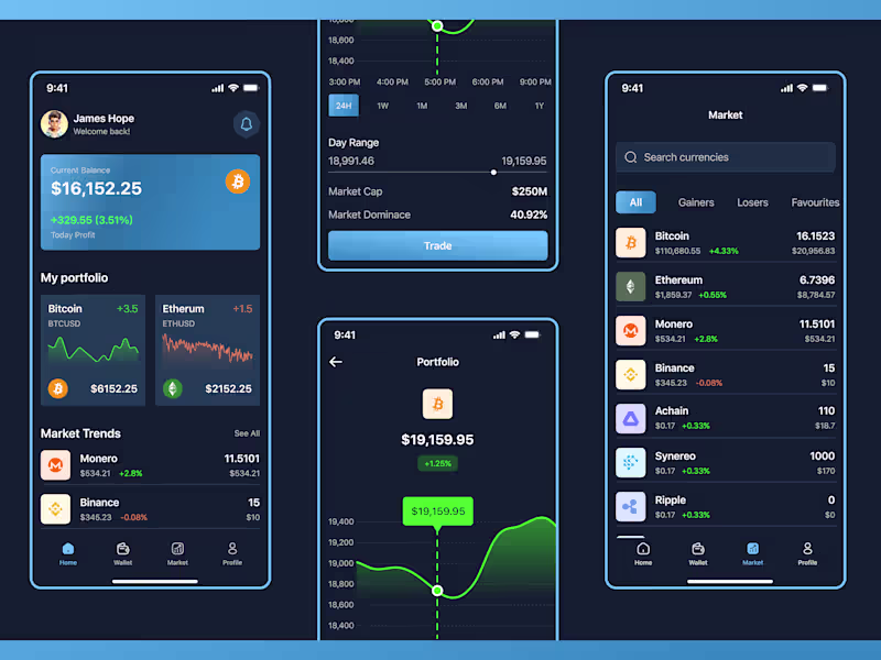 Cover image for Mobile App Design in Figma