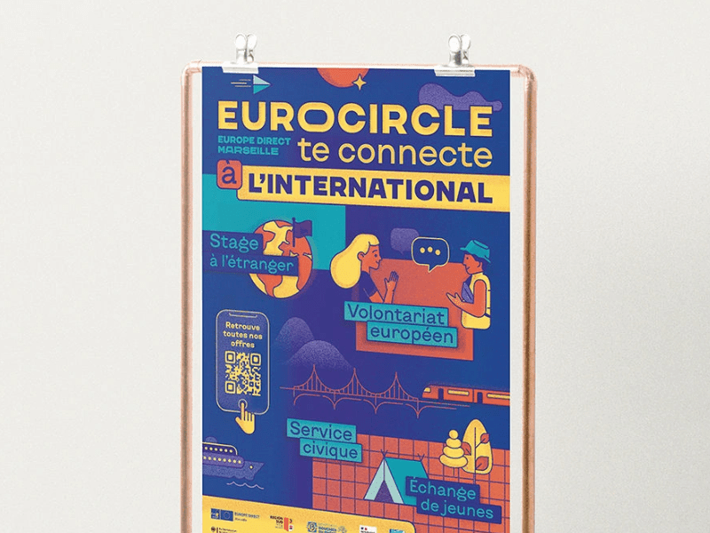 Cover image for Eurocircle's prints