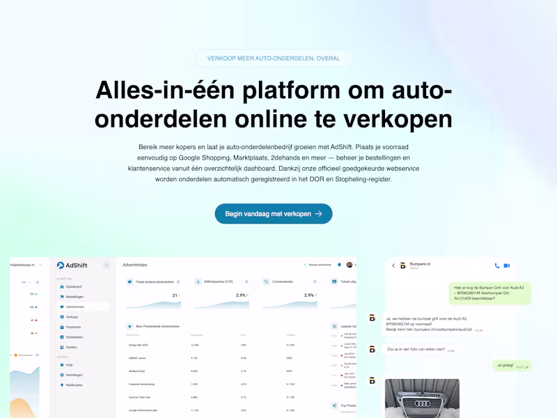 Cover image for Adshift Digital Solution Development