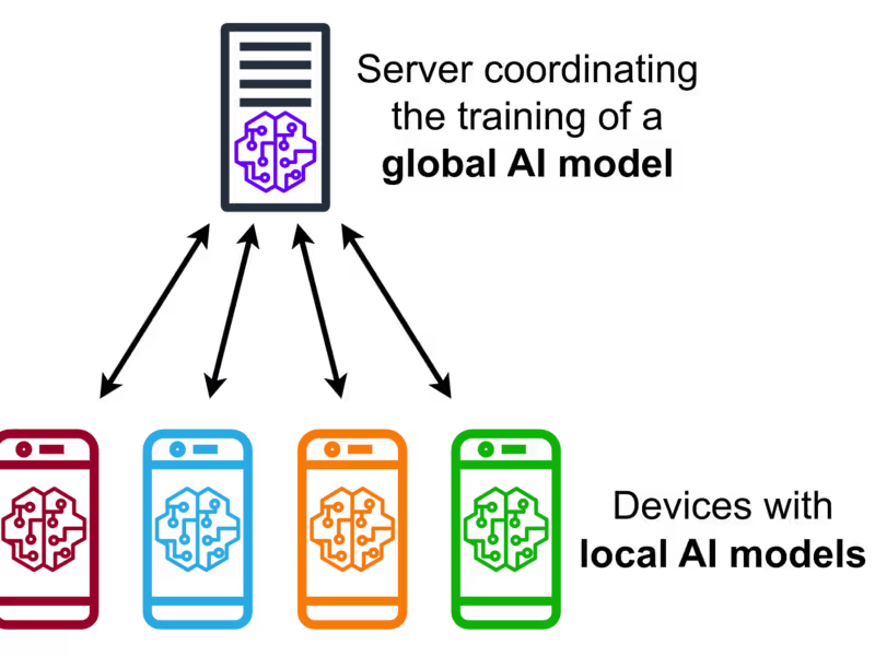 Cover image for Federated learning for Content creation 