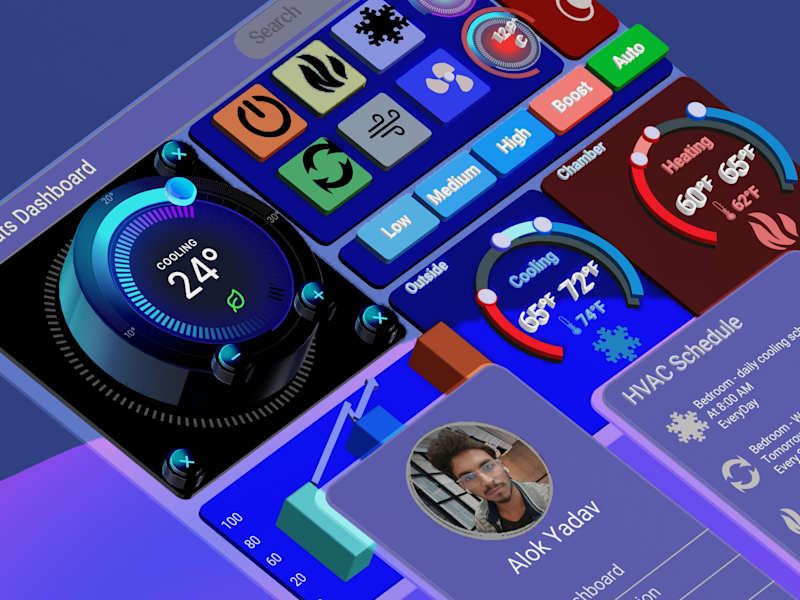 Cover image for A 3D Thermostat Dashboard