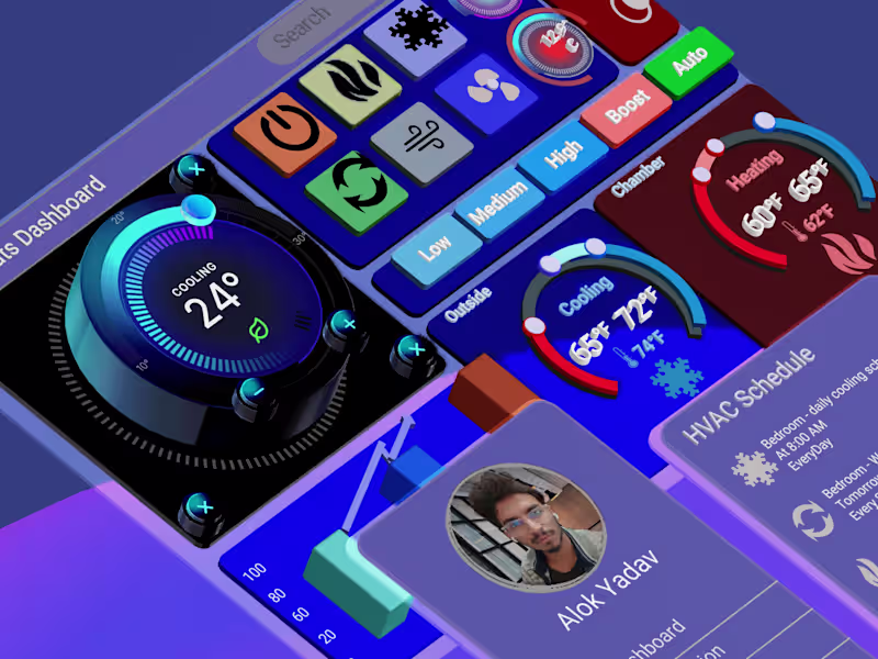 Cover image for A 3D Thermostat Dashboard
