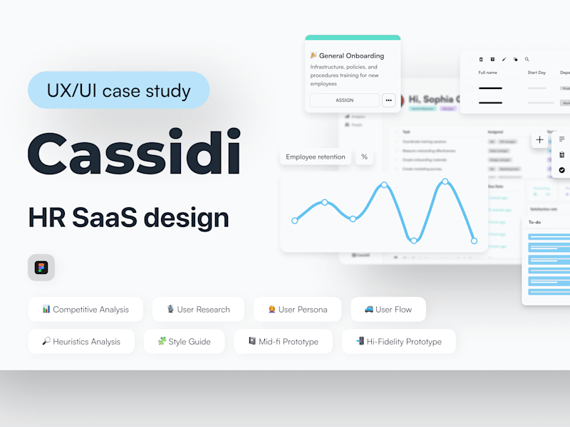 Cover image for Cassidi - Hr SaaS design tool
