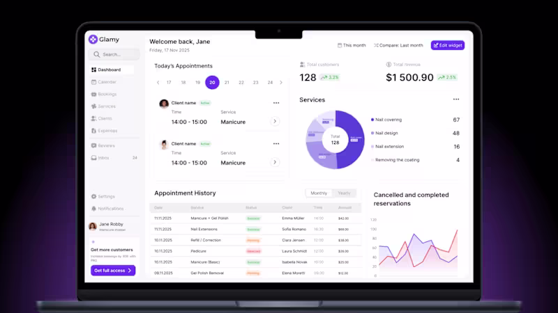 Cover image for All-in-One Platform for Efficient Beauty Business Management