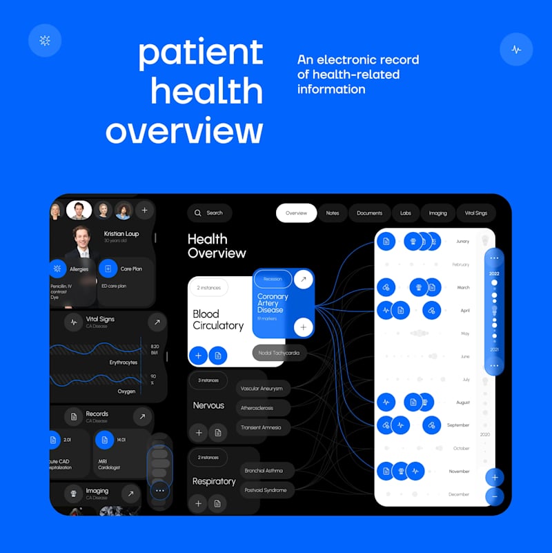 Cover image for Patient Health Overview – Streamlined UX for Better Care