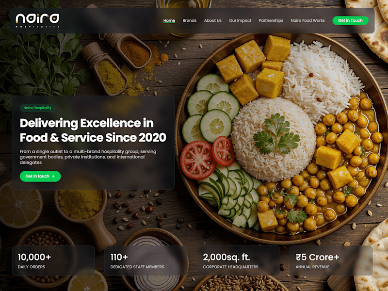 Cover image for Naira Hospitality