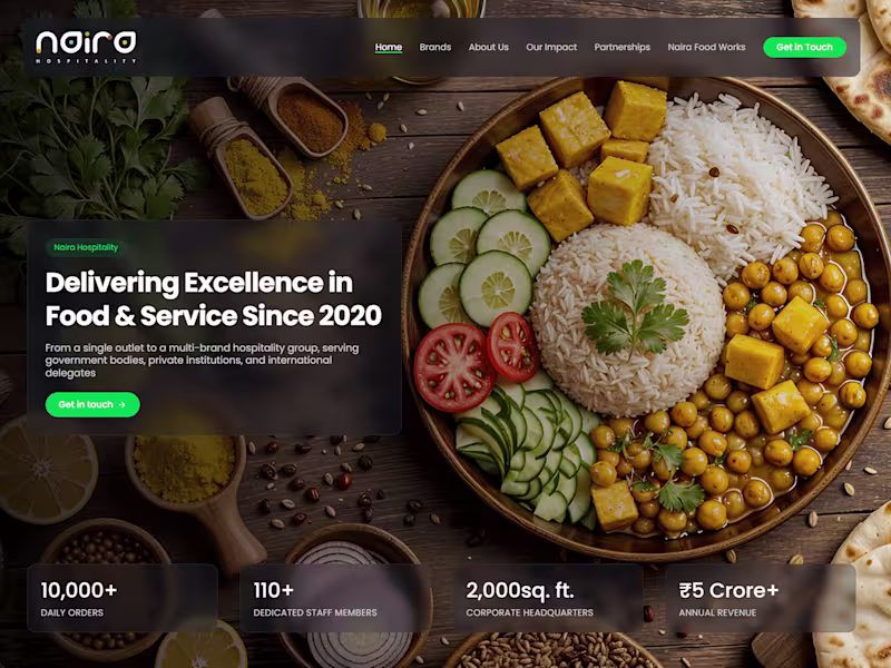 Cover image for Naira Hospitality