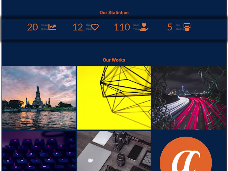 Cover image for wordpress, customization, demo upload, and responsive webdesign