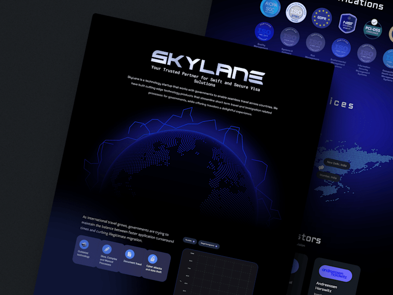 Cover image for Skylane Website Development in Framer