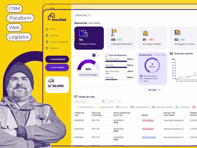 Cover image for UX / UI Designer