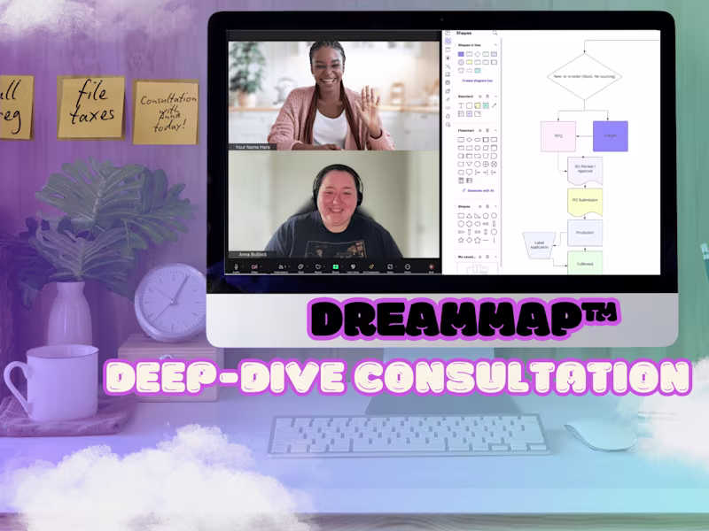 Cover image for DreamMap™️ 🗺️ — Deep-Dive Consultation