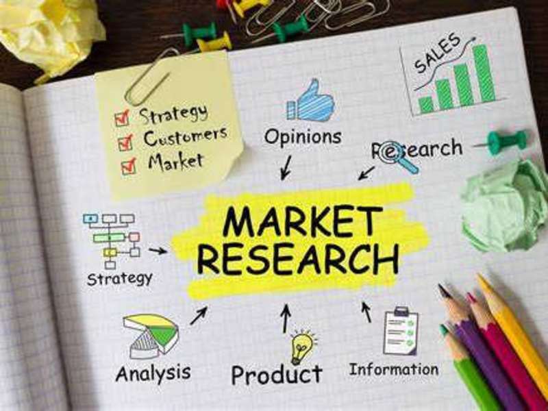 Cover image for Market Research