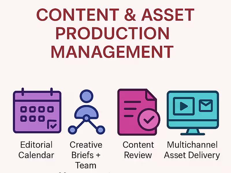 Cover image for Content & Brand Asset Production