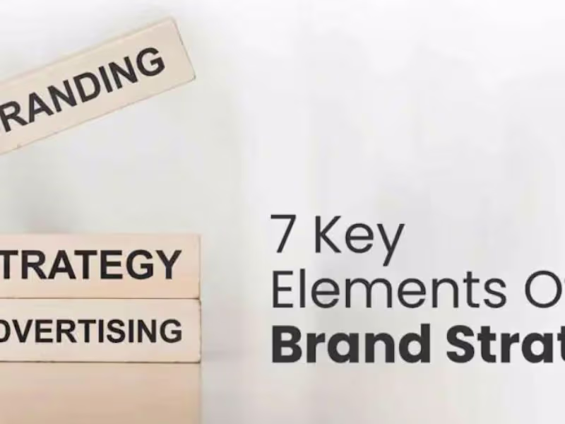 Cover image for Brand Strategy Overhaul for an E-Commerce Business