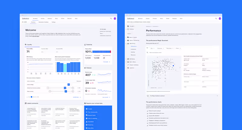 Cover image for EdStatica