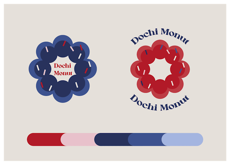 Cover image for Dochi Monut
