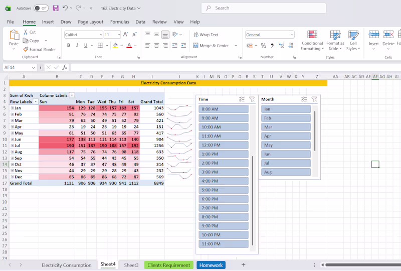 Cover image for Analyse your Data and turn it into Pivot Table and ready-to-...