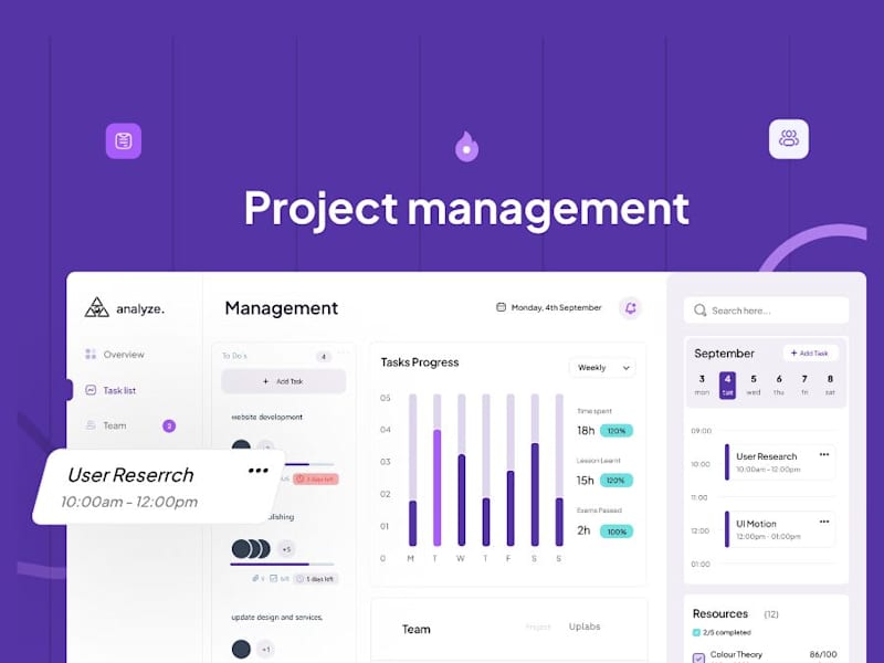 Cover image for Project management Dashboard