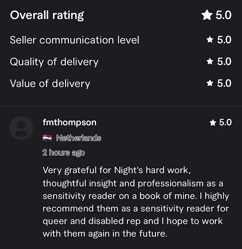 Cover image for Sensitivity Reader Review