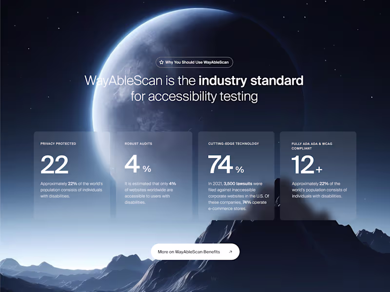 Cover image for Card Design