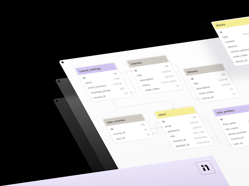 Cover image for Database visual editor: web app, dashboard