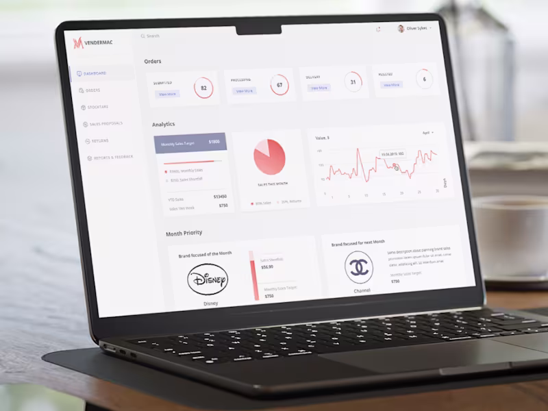 Cover image for Hybrid CRM and WMS system dashboard UX/UI design