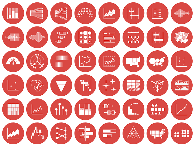 Cover image for Data Visualisation Consultation & Design