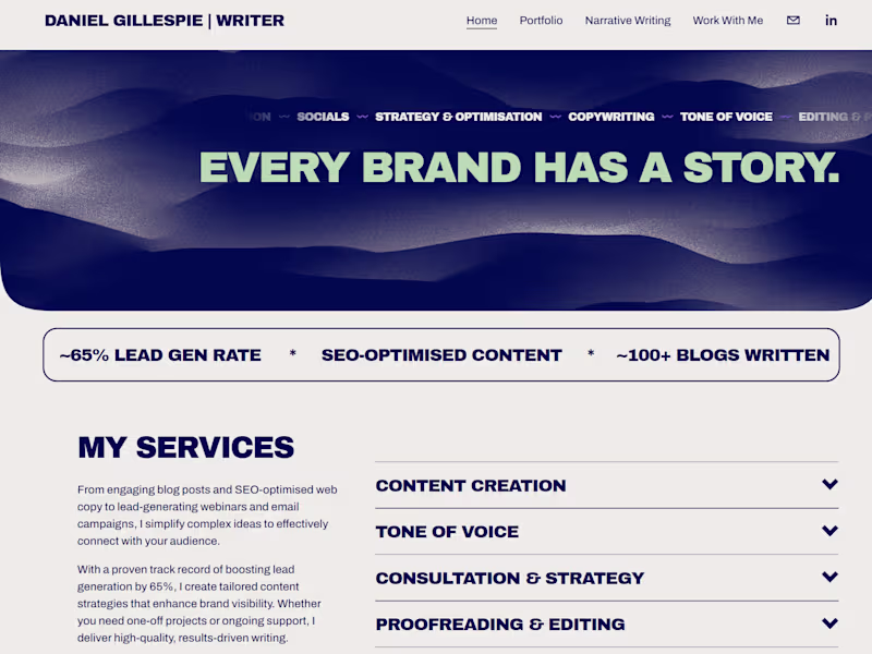 Cover image for Proofreading and editing service for SaaS brands