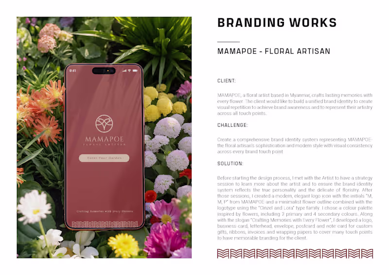 Cover image for Ma Ma Poe Floral Artisan