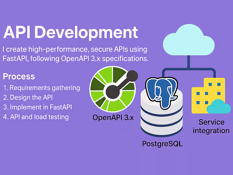 Cover image for API Development