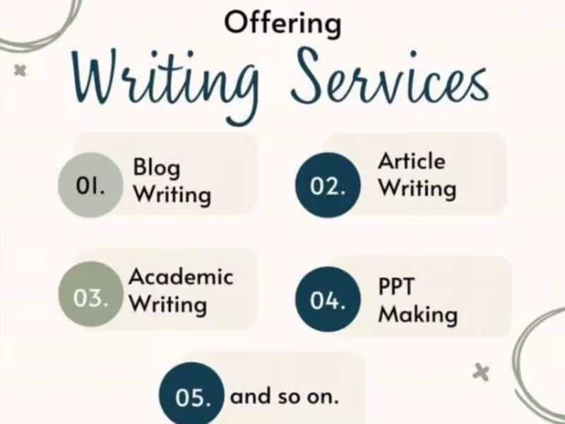 Cover image for logo Designer, and video editor 