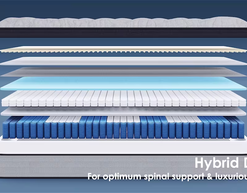 Cover image for Carbon 4000 mattress