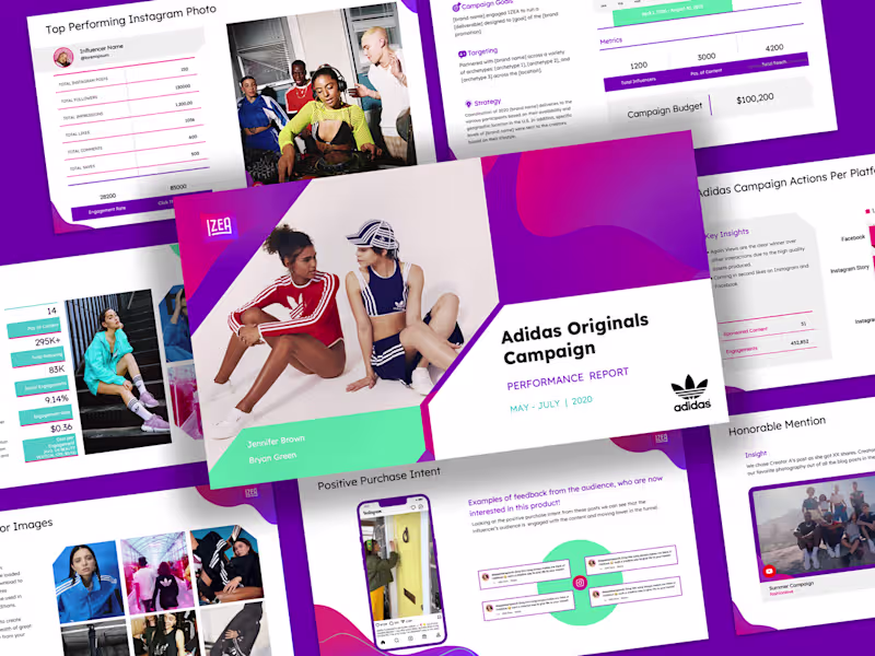 Cover image for Dynamic Wrap Deck Design for IZEA