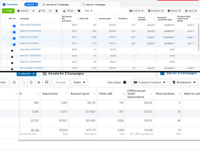 Cover image for E-Commerce Sales Boost – Sample Project